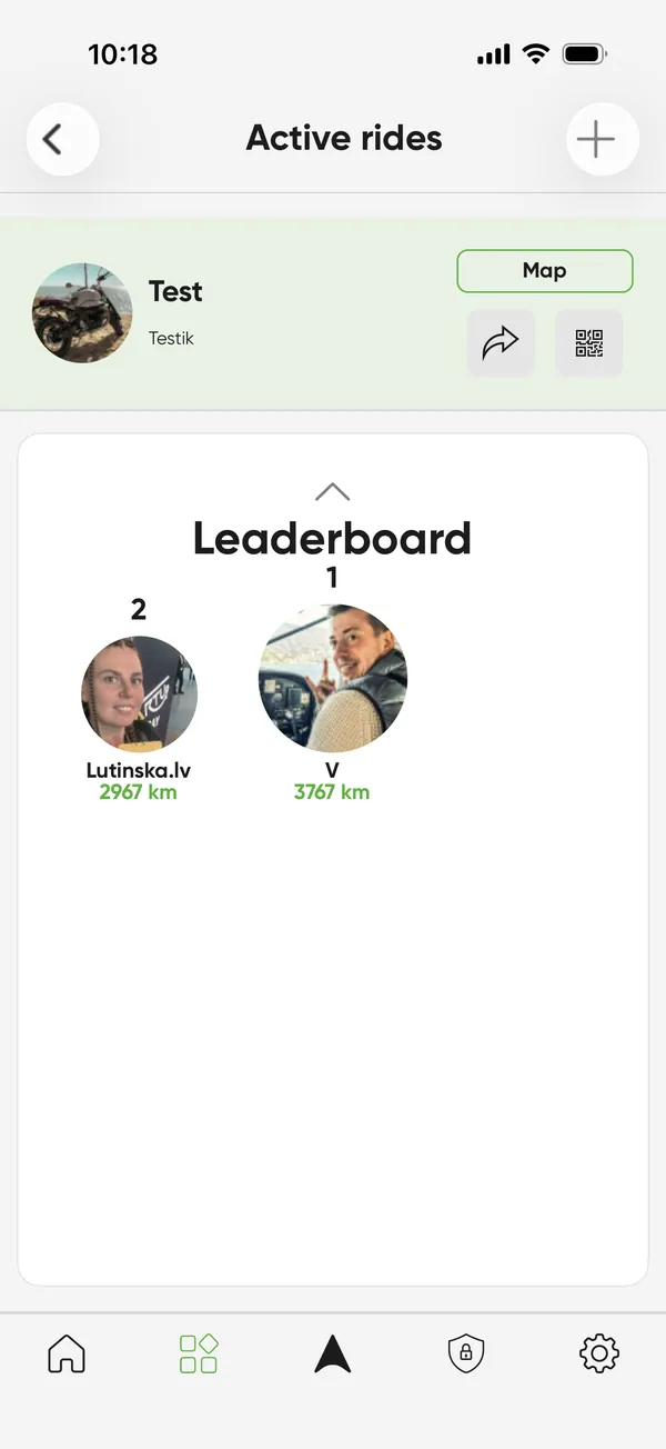 Ride together, stay together - SIZZAPP app screen