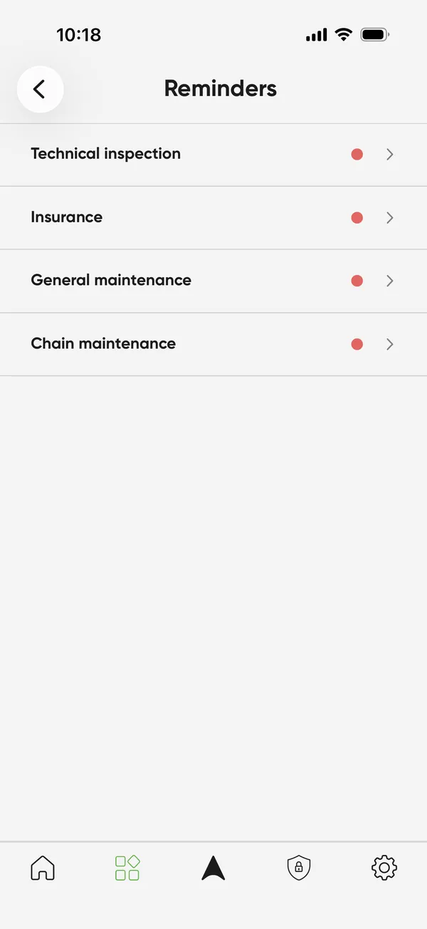 Never forget the upkeep - SIZZAPP app screen