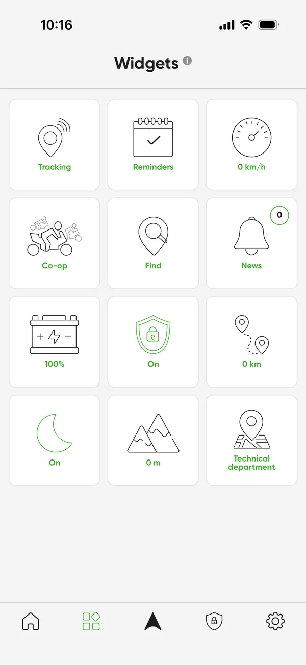 12 widgets, your layout - SIZZAPP app screen